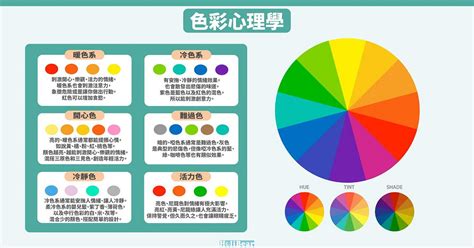 紅色代表什麼心情